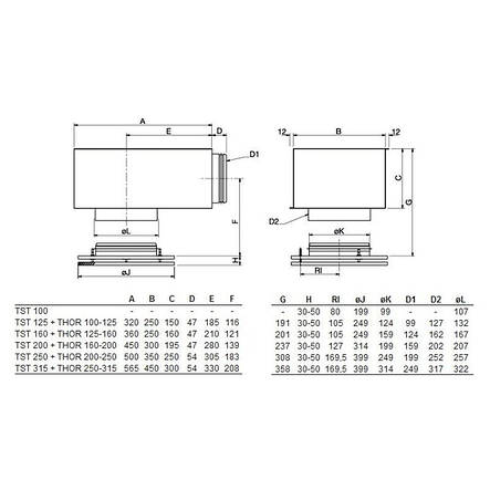 Systemair TST-100, фото 2