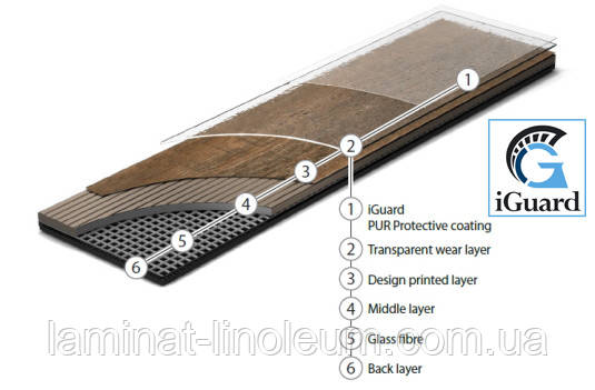 ДИЗАЙНЕРСКАЯ ПЛИТКА (LVT) GRABO PLANKIT Targaryen,толщина 2,5 мм, защитный слой 0,55 мм, клеевая - фото 3 - id-p549703803