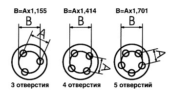 razboltovka-diskov