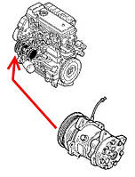 Компресор кондиціонера
