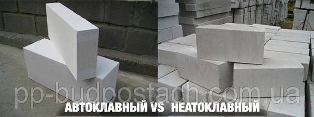 Технології виробництва автоклавного і неавтоклавного газобетону Технології виробництва автоклавного і неавтоклавного газобетону