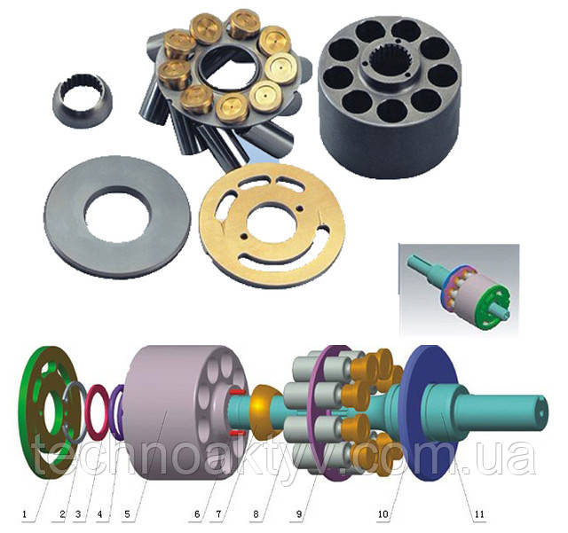 Гидравлический насос Yuken A37/45/56/70/90/140 1. Ведущий вал (L) - 1 Ведущий вал (R) - 1 2. Захватное кольцо - 1 3. Шайба - 2 4. Пружина - 1 5. Поршневой блок - 1 6. Шпилька - 3 7. Направляющая - 1 8. Поршень - 9 9. Стопорная планка - 1 10. Упорная плита - 1 11. Ведущий вал - 1 Гидравлический насос Yuken A37/45/56/70/90/140 1. Ведущий вал (L) - 1 Ведущий вал (R) - 1 2. Захватное кольцо - 1 3. Шайба - 2 4. Пружина - 1 5. Поршневой блок - 1 6. Шпилька - 3 7. Направляющая - 1 8. Поршень - 9 9. Стопорная планка - 1 10. Упорная плита - 1 11. Ведущий вал - 1