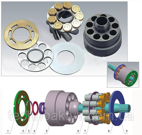 Гидравлический насос Sauer SPV15/18 1. Клапанная плита - 2 2. Захватное кольцо - 1 3. Прокладка - 2 4. Пружина - 1 5. Поршень - 1 6. Поршневой блок - 9 7. Стопорная планка - 1 8. Ведущий вал - 1 9. Упорная плита - 1 Гидравлический насос Sauer SPV15/18 1. Клапанная плита - 2 2. Захватное кольцо - 1 3. Прокладка - 2 4. Пружина - 1 5. Поршень - 1 6. Поршневой блок - 9 7. Стопорная планка - 1 8. Ведущий вал - 1 9. Упорная плита - 1