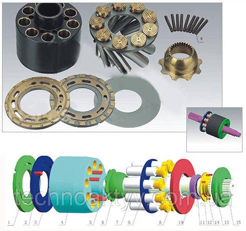 Гидравлический насос Sauer SPV6/119 1. Клапанная плита - 1 2. Поршневой блок - 1 3. Пружина - 6 4. Направляющая - 1 5. Стопорная планка - 1 6. Поршень - 9 7. Упорная планка - 1 8. Ведущий вал - 1 Гидравлический насос Sauer SPV6/119 1. Клапанная плита - 1 2. Поршневой блок - 1 3. Пружина - 6 4. Направляющая - 1 5. Стопорная планка - 1 6. Поршень - 9 7. Упорная планка - 1 8. Ведущий вал - 1