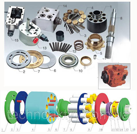 Гидравлический насос Sauer PV18/20/21/22/23/24/25/26/27/SPV6/119 1. Клапанная плита - 1 2. Клапанная плита - 1 3. Клапанная плита - 1 4. Захватное кольцо - 1 5. Пружина - 6 6. Шайба - 1 7. Поршневой блок - 9 8. Шпилька - 1 9. Направляющая - 1 10. Поршень - 1 11. Стопорная планка - 2 12. Шпилька - 1 13. Комплект уплотнителей - 1 14. Пружина - 7 15. Ведущий вал (насос) - 1 16. Ведущий вал (двигатель) - 1 17. Подпиточный насос - 1 18. Клапан в сборе - 1 19. Клапан контроля - 1 20. Подшипник - 1 21. Захватное кольцо - 1 Гидравлический насос Sauer PV18/20/21/22/23/24/25/26/27/SPV6/119 1. Клапанная плита - 1 2. Клапанная плита - 1 3. Клапанная плита - 1 4. Захватное кольцо - 1 5. Пружина - 6 6. Шайба - 1 7. Поршневой блок - 9 8. Шпилька - 1 9. Направляющая - 1 10. Поршень - 1 11. Стопорная планка - 2 12. Шпилька - 1 13. Комплект уплотнителей - 1 14. Пружина - 7 15. Ведущий вал (насос) - 1 16. Ведущий вал (двигатель) - 1 17. Подпиточный насос - 1 18. Клапан в сборе - 1 19. Клапан контроля - 1 20. Подшипник - 1 21. Захватное кольцо - 1