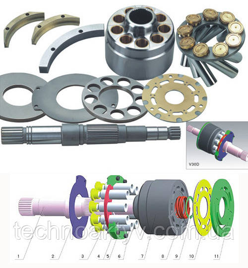 Гидравлический насос Hawe V30D95/140/2501. Ведущий вал - 1 2. Упорная плита - 1 3. Стопорная планка - 1 4. Стопор - 2/2 5. Соединительный болт - 4 6. Поршень - 9 7. Поршневой блок - 1 8. Пружина - 1 9. Захватное кольцо - 1 10. Подшипниковая плита - 1 11. Клапанная плита - 1 Гидравлический насос Hawe V30D95/140/2501. Ведущий вал - 1 2. Упорная плита - 1 3. Стопорная планка - 1 4. Стопор - 2/2 5. Соединительный болт - 4 6. Поршень - 9 7. Поршневой блок - 1 8. Пружина - 1 9. Захватное кольцо - 1 10. Подшипниковая плита - 1 11. Клапанная плита - 1