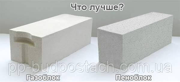 Газоблок або піноблок Газоблок або піноблок