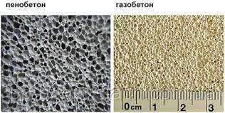 Газоблок або піноблок Газоблок або піноблок