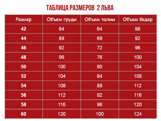 Таблиця розмірів