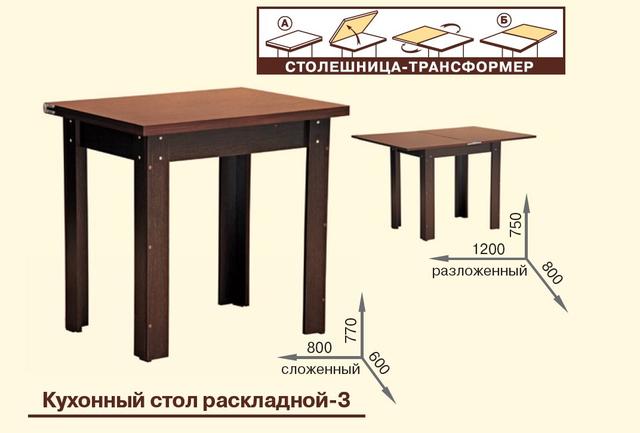 Стол кухонный раскладной - 3 (размеры)