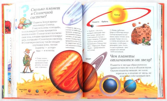 Величезний вибір пізнавальної дитячої літератури магазин 