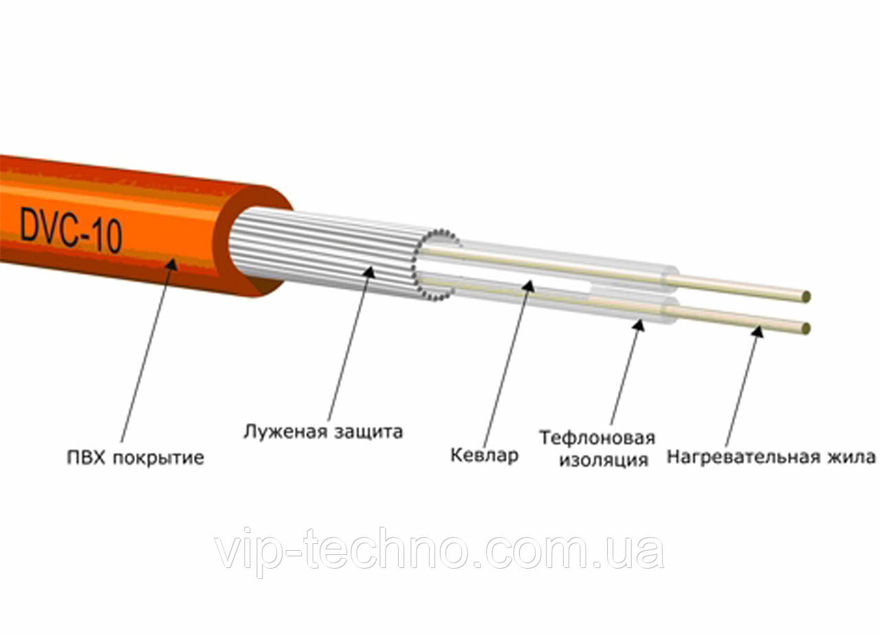 Теплый пол электрический Греющий кабель Woks-10, 100 Вт (11м) - фото 8 - id-p522542759