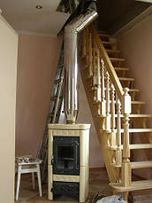 Труба 0,5 метра 0,8 мм AISI 304 нержавіюча сталь, фото 2