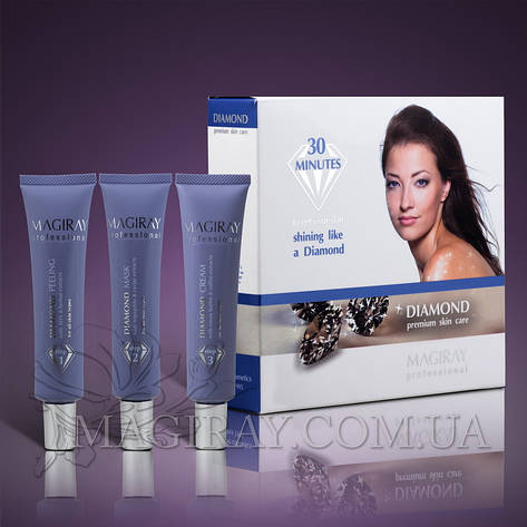 DIAMOND PREMIUM SKIN CARE SET, фото 2