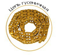 Цепь гусеничная