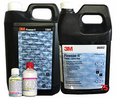 Полірувальні пасти