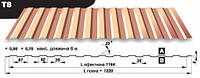 Профнастил Прушински Т 8 РЕ 25мк Германия 0.5 мм