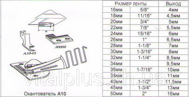 Окантователь А10 в 4 сложения для косой бейки от 16 до 50 мм, Golden Eagle - фото 4 - id-p554585113