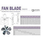 Крильчатка до двигуна обдування 230-S-28°, фото 2