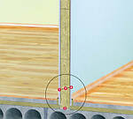 Утеплювач Rockwool STEPROCK HD (утеплювач на підлогу під стяжку) 30 мм, фото 7