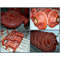 Робочі колеса типу СОТ, НВН