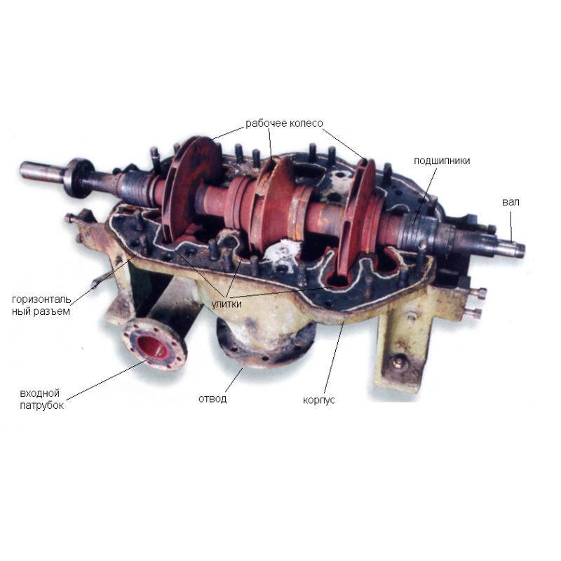 Ротор насоса ЦН 400-210-3 колеса, запчасти насоса ЦН 400-210-3 колеса, фото 1