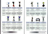 Клапани СППК, СППК-4Р, СППК-5, засувки, вентилі, крани шарові, фільтри, заслінки, фото 5