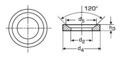 Схема габаритних і приєднувальних розмірів конічної шайби DIN 6319