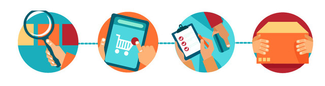 Умови оплати та доставки