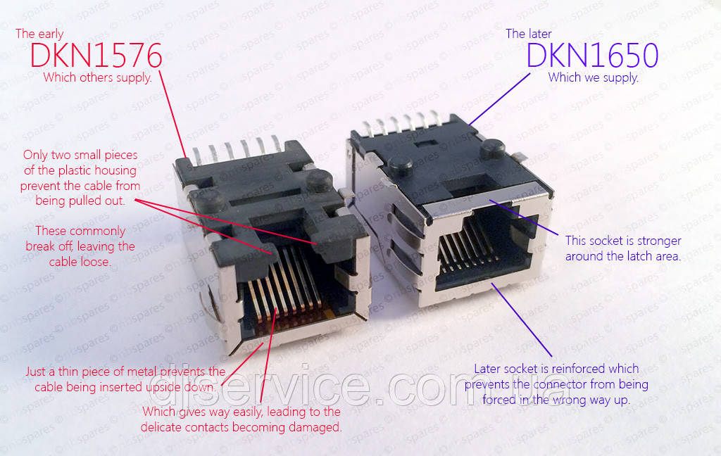 Оригинальный коннектор Link BEL FUSE MagJack DKN1576 DKN1650 на плату cdj2000, cdj900 - фото 7 - id-p80319501