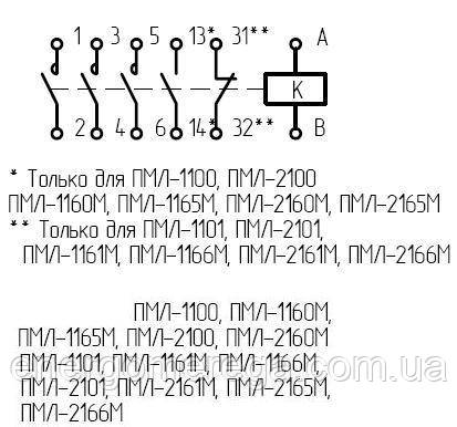 Пускач ПМЛ 2161М-сп.А, фото 2