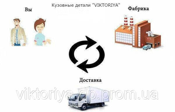 Короб порога ВАЗ 2110 левый с доставкой по всей Украине - фото 8 - id-p264168282