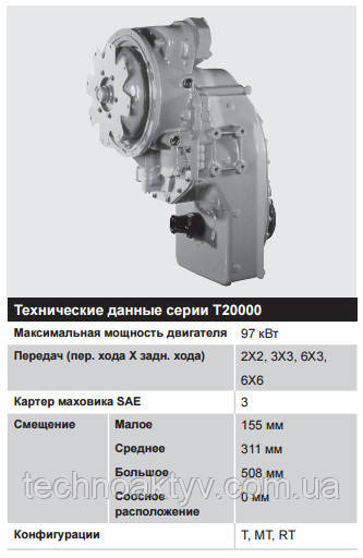 Серия T20000 – 87 – 97 кВт (90 – 130 л.с.) Серия T20000 – 87 – 97 кВт (90 – 130 л.с.)