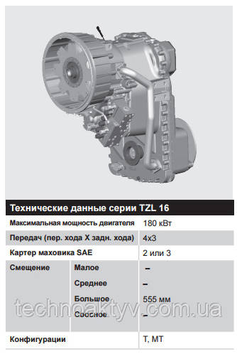 Серия TZL 16 – 150 – 180 кВт (200 – 245 л.с.) Серия TZL 16 – 150 – 180 кВт (200 – 245 л.с.)