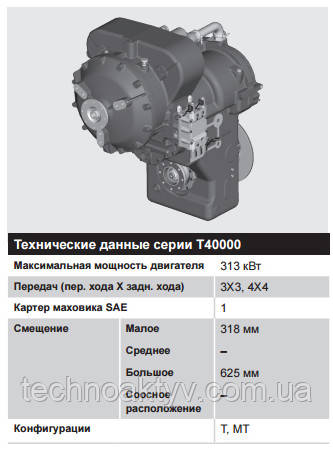 Серия T40000 – 224 – 313 кВт (300 – 420 л.с.) Серия T40000 – 224 – 313 кВт (300 – 420 л.с.)