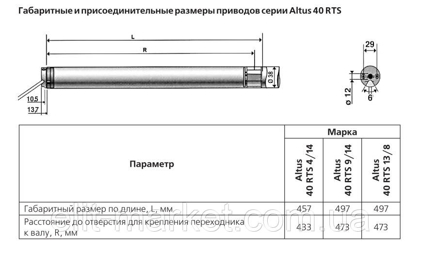 Электропривод Somfy Altus 40 RTS 13/8 - фото 4 - id-p556884224