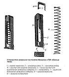 Оригінальний магазин (обойма) зразка 1953р для пістолета Макарова ПМ (оригінал СРСР), фото 4