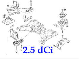 Двигун 2.5 dCi (G9U 630, G9U 730)