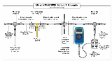 NMEA2000