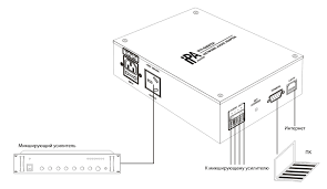 IPN-848WSA