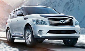 Накладки на дзеркала для Infiniti QX80 11-2015 Нові Оригінальні 