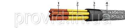Кабель силовий РПШЭ 14х1,5