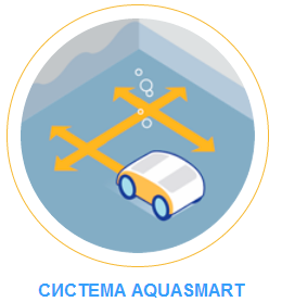 система AquaSmart