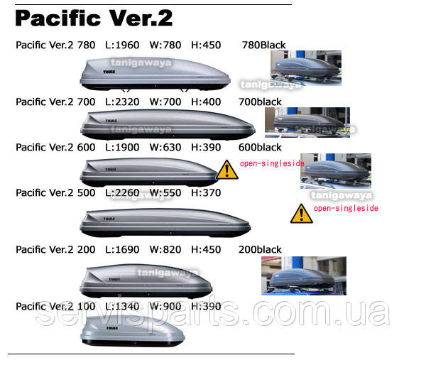 Thule pacific 600 dimensions hotsell