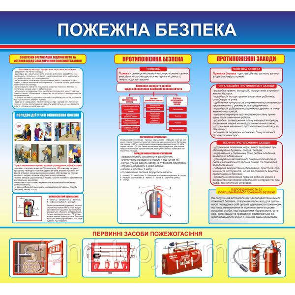 Стенд для підприємства Пожежна безпека