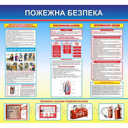 Стенд для підприємства Пожежна безпека, фото 2