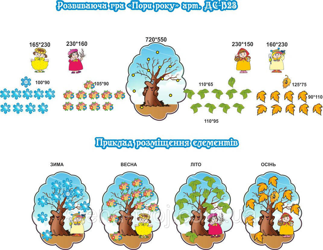 Композиція стендів для дитячого садка "Врема року"