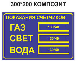 Табличка для вулиці "Показники лічильників"