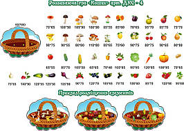 Розвивальна гра "Корзинка"