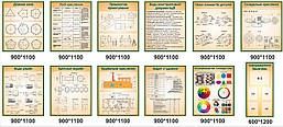 Стенды в кабинет черчения (стенди в кабінет креслення)